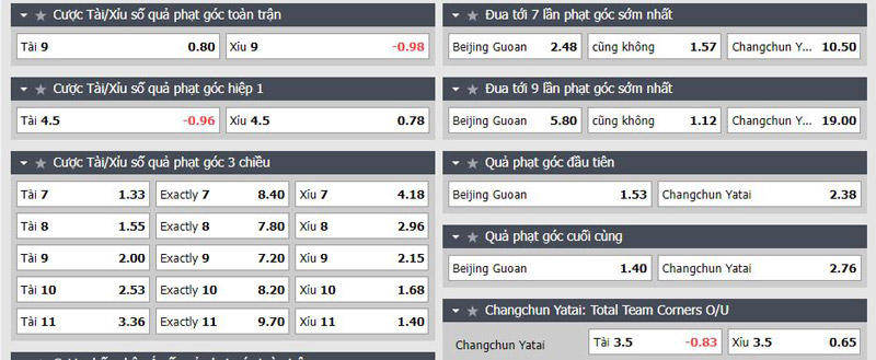Tìm hiểu cách chơi những loại cược phạt góc phổ biến nhất
